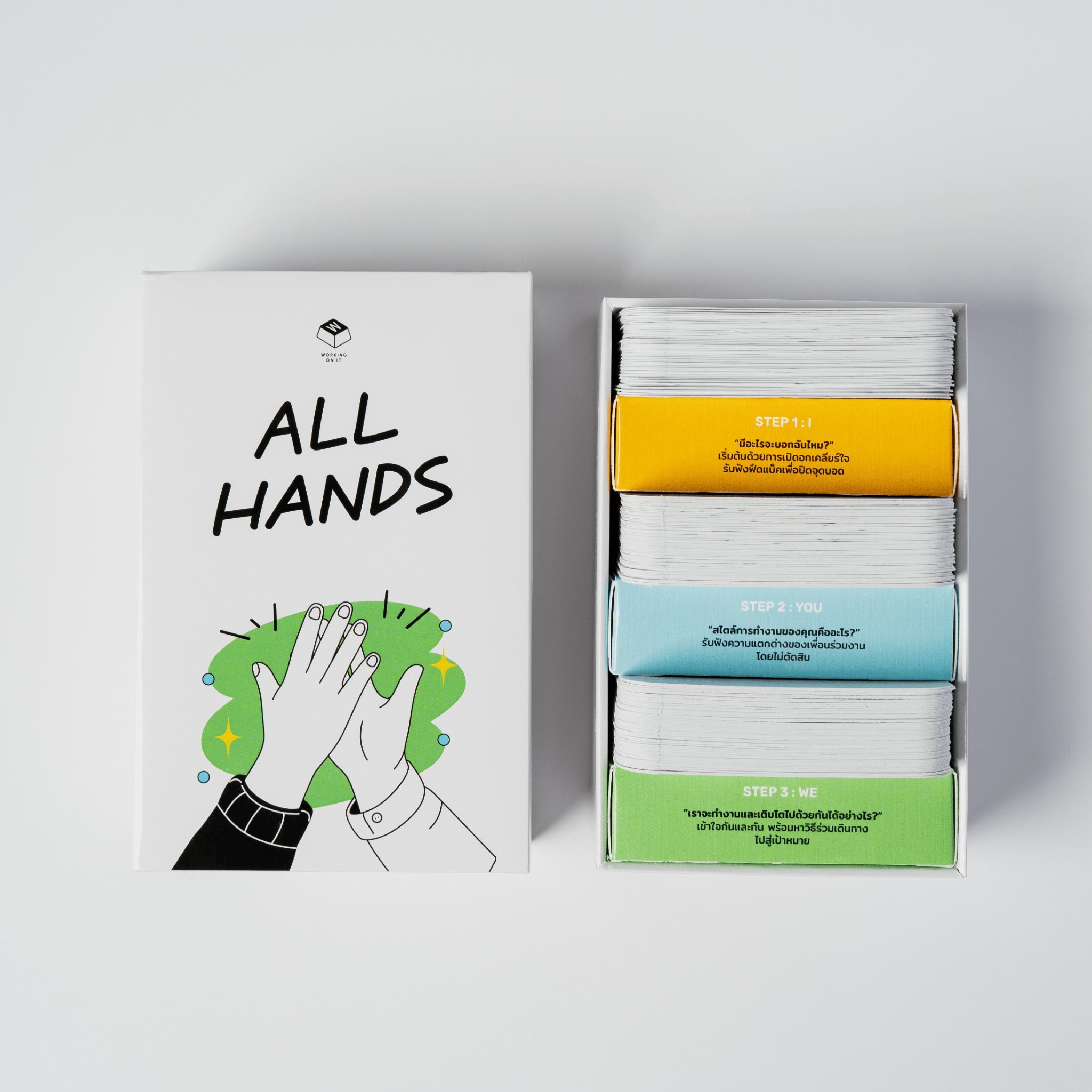 ชุดคำถามพูดคุยระหว่างลูกน้องกับหัวหน้า - All Hands